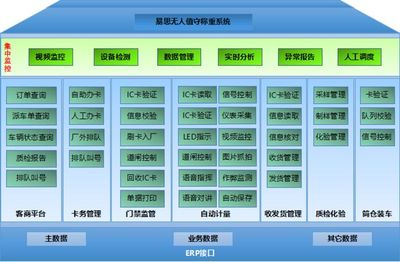 易思软件丨中国智能制造最新发展趋势解析:五大核心要点全面释放