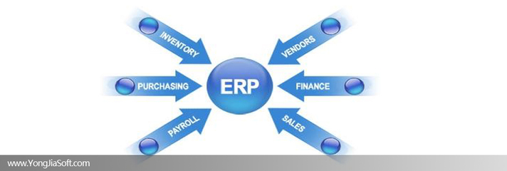 ERP系统开发对企业的重要性