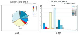 云天软件 云天C6.NET水泥企业ERP管理系统