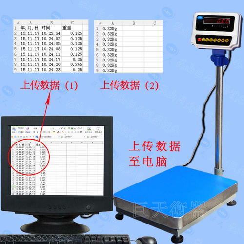 数据可自动上传erp系统的电子秤